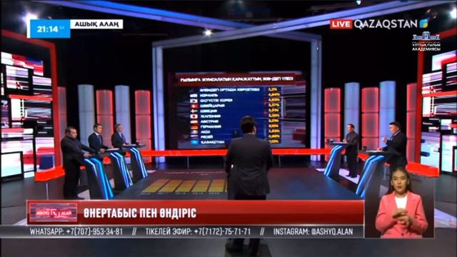 Директор Департамента науки Национальной Академии наук принял участие в программе «Ашық алаң» смотреть онлайн