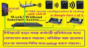 How to setup IP PBX server with PC - part1