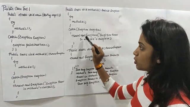 Chained exception and declaring new exception type. смотреть онлайн