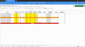 Управление запасами и закупками на производстве в Google таблице. Старт за 3-5 дней.
