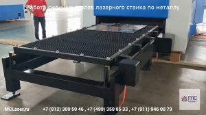 Работа сменных столов лазерного станка по металлу