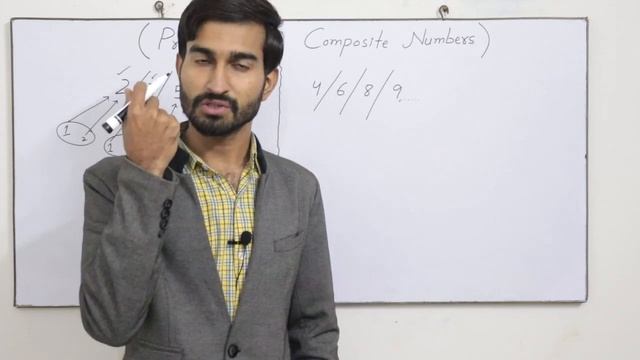 Prime and Composite Numbers| How to find Prime Numbers & Composite Numbers| Urdu/Hindi смотреть онлайн