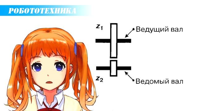 Урок 3  Механическая передача