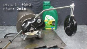BP Visco 3000 10W40 Który olej silnikowy jest najlepszy?