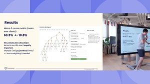 Unsupervised clustering of website URLs and clusters pattern recognition - by Slim Frikha