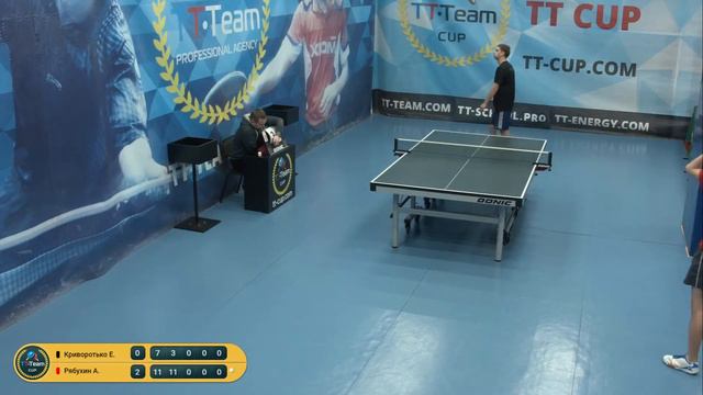 18 января 2020. Голубой зал. Ночной турнир. TT Cup смотреть онлайн