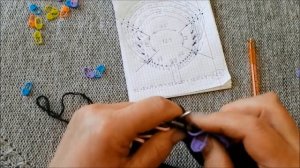 Вяжу КАРДИГАН спицами РЕГЛАНОМ СВЕРХУ/ вывязываю росток /подробный  МК / ЧАСТЬ 3 (вывязываю росток)