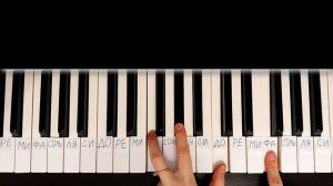 Хит Тик Тока 🔥 Уляля Гербер на Пианино РАЗБОР ЛЕГКО 🔥  Как Играть на Синтезаторе Простая Песня