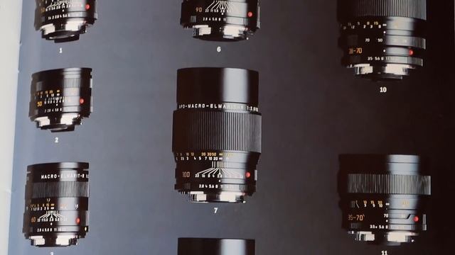 Leica R7 Review смотреть онлайн