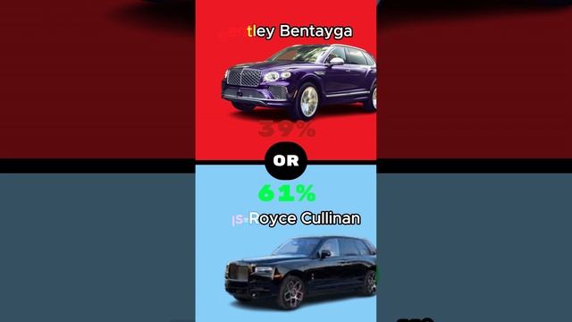 Car Edition Of Would You Rather? Only For Clever Ones!!