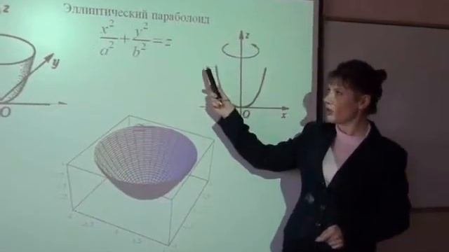 Видеолекция. Математика.