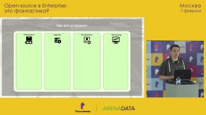 ArenaData Cluster Manager