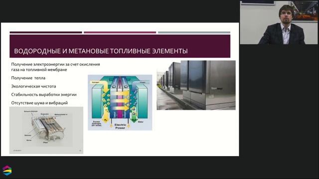 Активные энергокомплексы и микрогенерация  Как современные технологии меняют роль потребителей элек