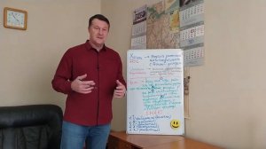 Особенности целеполагания