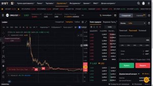 Фьючерсы Байбит! Торговля фьючерсами на Bybit! Деривативы Байбит! Обзор фьючерсов на бирже Bybit