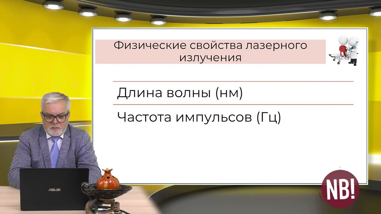 Лазеры в урологии. Физические свойства, характеристики