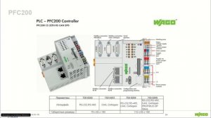 Обновление для шины Ethernet от WAGO. 4-ое поколение ПЛК для Modbus TCP/UDP, 27.08.19