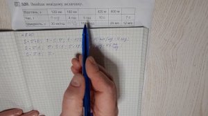 № 520 Математика 5 О Істер