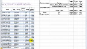 Excel формулы Учёт продаж товара и сложных двухступенчатых/двухуровневых скидок. Немного VBA