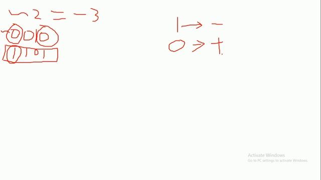 #14:- Bitwise NOT Operator In Python | Python Tutorial For Beginners In Hindi | Learn Python смотреть онлайн