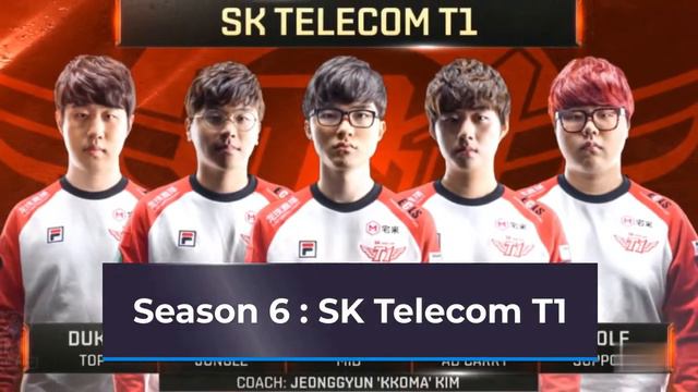 The Evolution of Champions: A Decade of LoL Worlds Winners 2011-2021