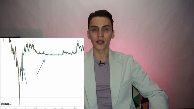 Валютный рынок. Форекс. ТОП 5 Фундаментальных факторов определяющих курсы валют