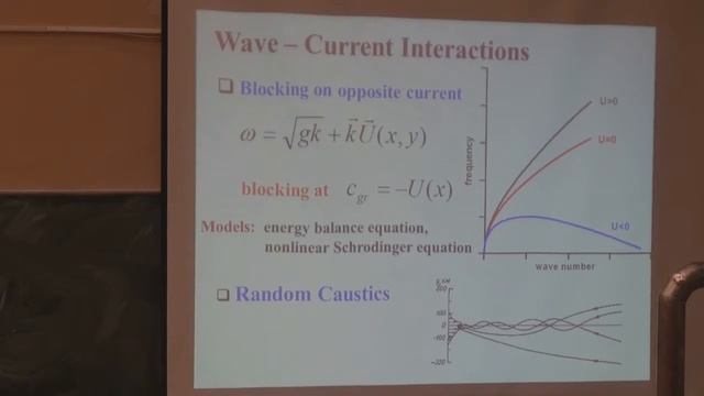 Пелиновский Е.М. "Нелинейная динамика морских волн на мелкой воде. ч.1" смотреть онлайн