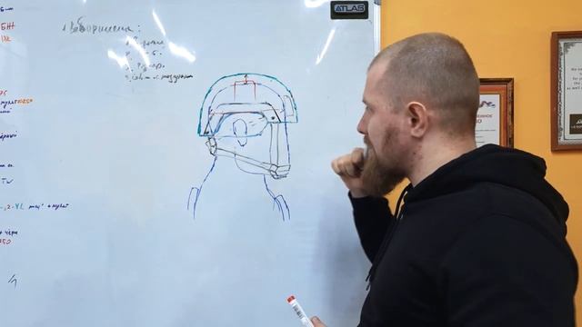 Основные приоритеты при выборе бронешлема смотреть онлайн