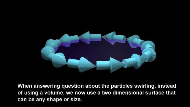 Divergence and Curl смотреть онлайн