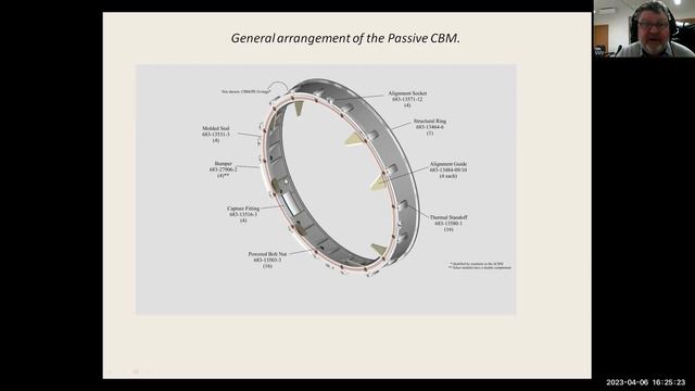 Курс "Орбітальне обслуговування, складання та виробництво на орбіті". День 3. 06.04.2023. Київ смотреть онлайн