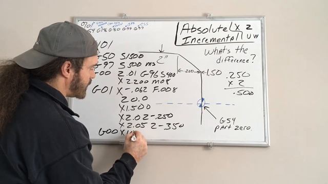 Absolute & Incremental positioning - HAAS CNC LATHE - Manual programming for beginners смотреть онлайн