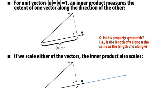 Lecture 02_ Linear Algebra (P)Review (CMU 15-462_662)-(1080p)