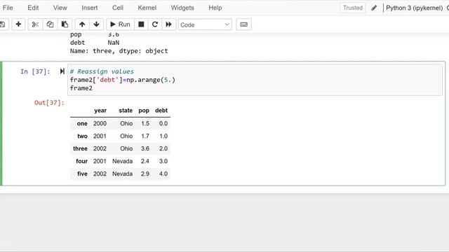 Tutorial 1: Master Data Manipulation and Analysis with Python Pandas! A Comprehensive Guide
