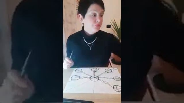 МК "Счастливая женщина". Нейрографика смотреть онлайн