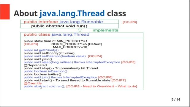 Multi Threading in Java with Example and OCJP Questions on Multi Threading - Part I