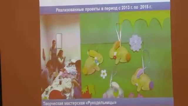 СЕКЦИЯ «ПРАКТИЧЕСКАЯ ДЕЯТЕЛЬНОСТЬ ЕПАРХИАЛЬНЫХ КОМИССИЙ ПО ВОПРОСАМ СЕМЬИ» смотреть онлайн