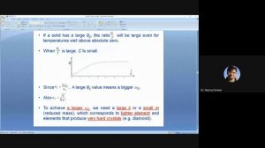 Lecture 34 Heat Capacity of solids