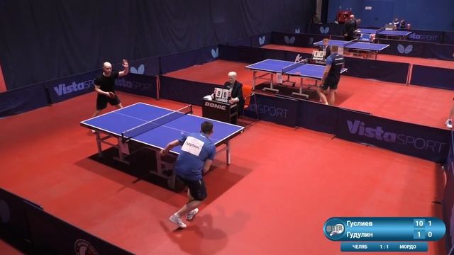 Командный чемпионат Союза любителей настольного тенниса России-2023. Группы. Камера 4 смотреть онлайн