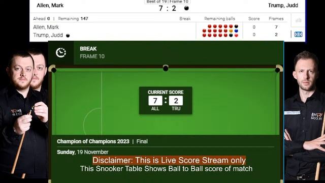 LIVE?: Judd Trump vs Mark Allen |Champion of Champions snooker 2023 Final Score update смотреть онлайн