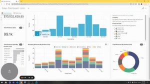 Sales Dashboard Using Apache Superset