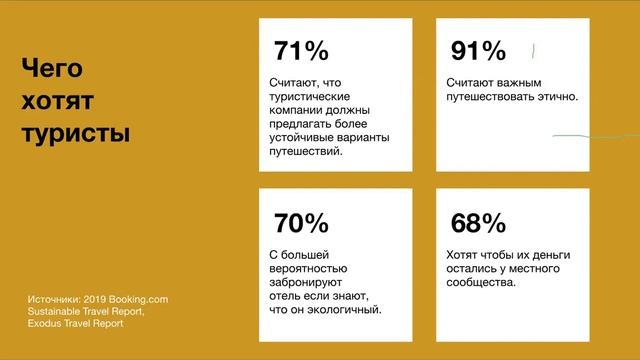 Управление устойчивым туризмом (Казахстан)