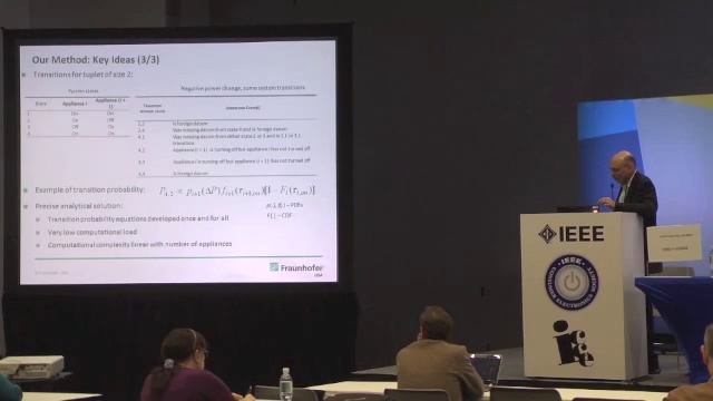 Michael Zeifman. Tutorial смотреть онлайн