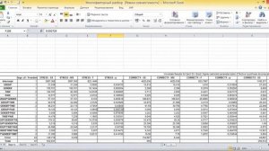 Многофакторный дисперсионный анализ в statistica,excel VBA