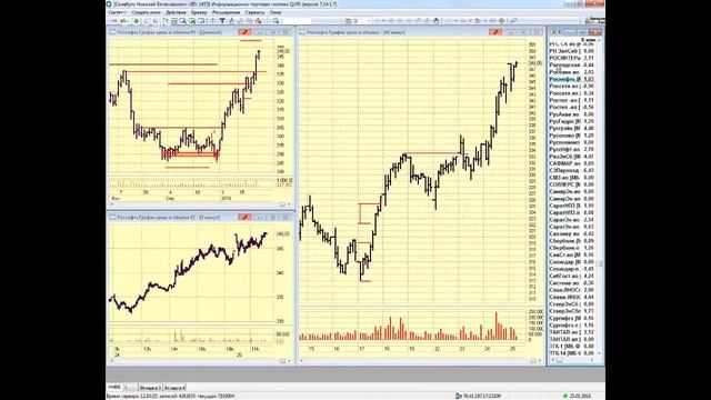 25-01-2018 Утренний брифинг в 11:15 смотреть онлайн