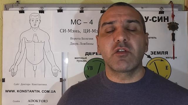 Убираем Воспаление Желчного пузыря, точками Акупунктуры. смотреть онлайн