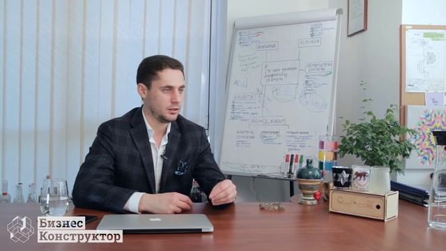 Кейс "Партнер-Альянс"