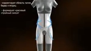 Эффективное компрессионное белье Valento