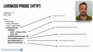 Pod Yaşam Döngüsü ve Probe'lar | Kubernetes nedir?  | #Türkçe #Kubernetes