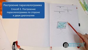 6 способов построения параллелограмма.