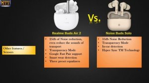 Noise Buds Solo Vs Realme Buds Air 2. Which is the best? Noise Buds Solo is value for money?